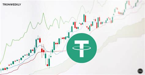 Tether Takes Swift Action To Freeze Exploiters Address In Security Breach