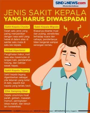 Mengenal Jenis Ocd Yang Paling Umum Gangguan Mental Yang Perlu