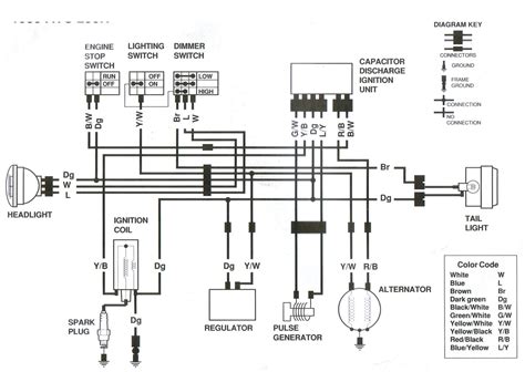 Suzuki Access 125 Wiring Diagram Wiring Diagram