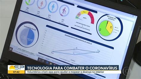 V Deo Tecnologia Para Combater O Coronav Rus Bom Dia Sp G