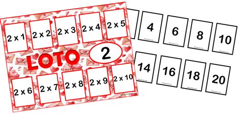 Jeux De Cartes Tables De Multiplication ReCreatisse