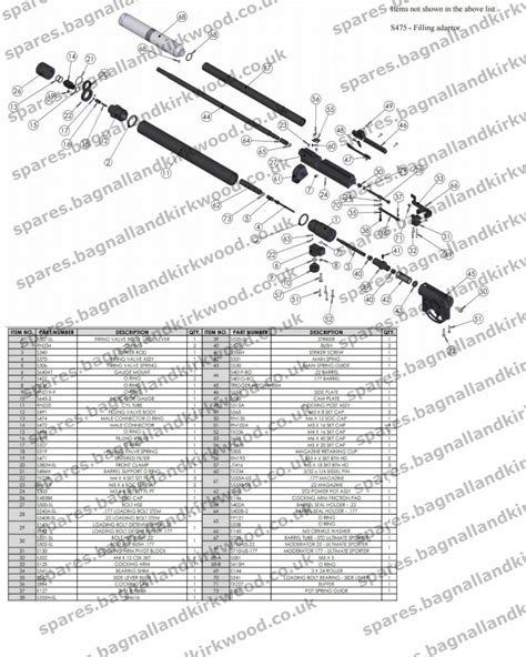 Air Arms S510 Ultimate Sporter Air Rifle Exploded Parts Diagram Bagnall And Kirkwood Airgun Spares