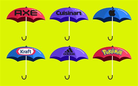 What Is An Umbrella Brand? Understanding Umbrella Branding