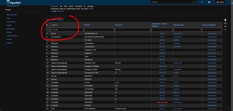 Recommend a router for installing OpenWRT - Hardware Questions and ...