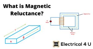 Magnetic Reluctance: What is it? (Formula, Units & Applications ...