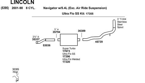 Dynomax 45739 Dynomax Tail Pipe