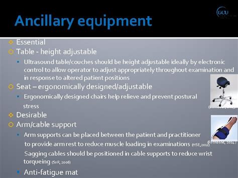 Medical Ultrasound Ergonomics Ergonomics Definition Ergonomics Or Human