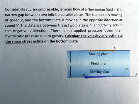 Solved Consider Steady Incompressible Laminar Flow Of A Newtonian