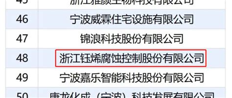 重磅 浙江钰烯上榜浙江省第四批内外贸一体化领跑者企业名单 新闻资讯 浙江钰烯腐蚀控制股份有限公司