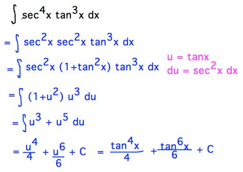 Geneseo Math 222 01 Trigonometric Integration