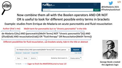 Enrique De Madaria On Twitter How To Search In Pubmed Mesh Terms