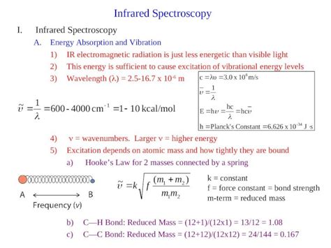 Ppt Infrared Spectroscopy I Infrared Spectroscopy A Energy Absorption