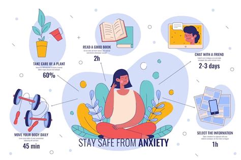 Premium Vector Tips For Anxiety Infographic