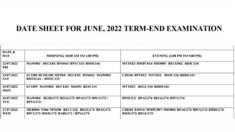 IGNOU Date Sheet 2020 IGNOU TEE Date Sheet Theory And 57 OFF