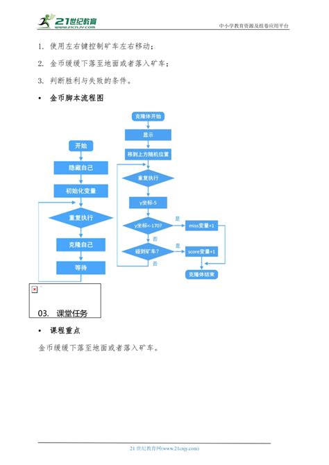 Scratch少儿编程小学三年级校本教材 第23课 疯狂金币 教案 21世纪教育网