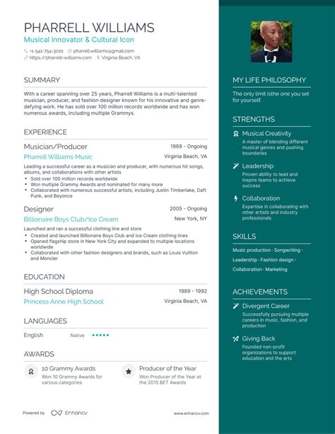 Enhancv On Twitter This Is The Future Of Resumes Check Out The