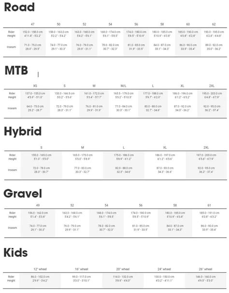 trek road bikes sizing Trek road bike sizing chart