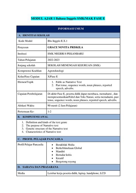 Modul AJAR 1 Narrative Text MODUL AJAR 1 Bahasa Inggris SMK MAK FASE