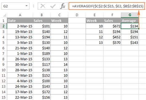 43 Week Formula In Excel Tips Formulas - Riset