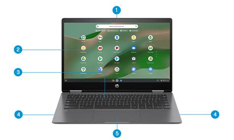 HP Chromebook x360 13b 製品詳細 ノートパソコン 日本HP