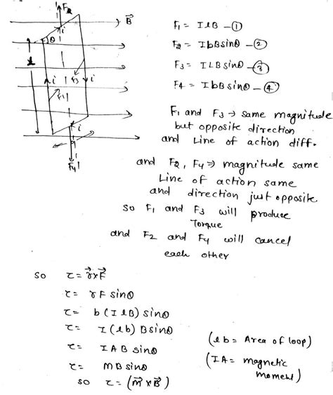 Physicslab Torque On A Current Carrying Loop Hot Sex Picture