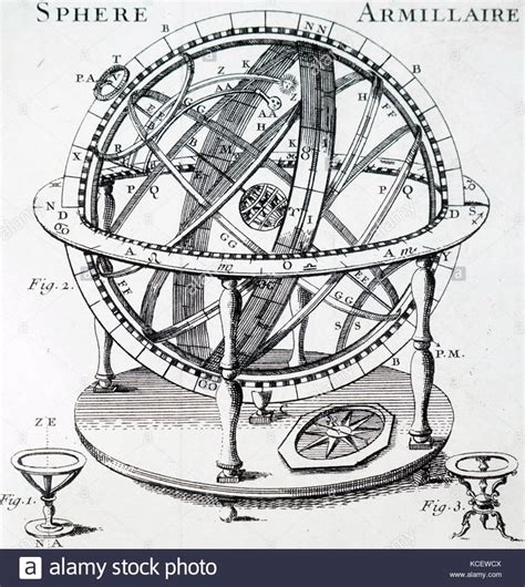 Illustration depicting an armillary sphere. An armillary sphere is a model of objects in the sky ...