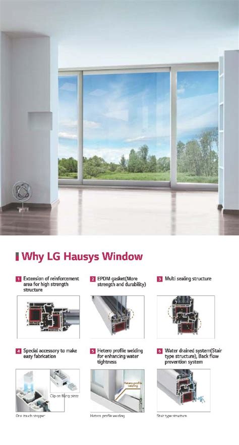 Lg Hausys Upvc Windows Doors At Rs Square Feet Poonoor