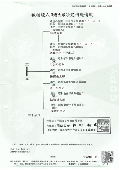 法定相続情報証明制度について 松田法務事務所