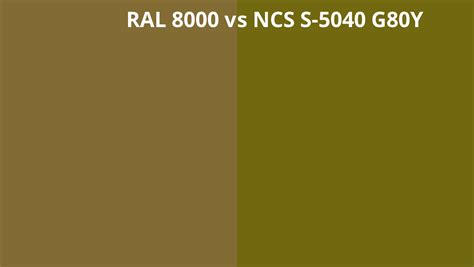 Ral 8000 Vs Ncs S 5040 G80y Ral Colour Chart Uk