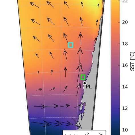 Mean Summer Sea Surface Temperature Sst And Wind Stress Along And Download Scientific Diagram