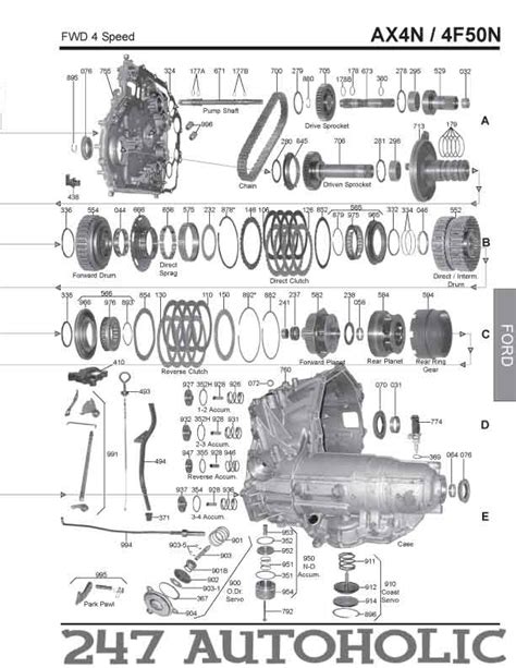 Ford Ax4s Transmission Diagrams Ax4n 4f50n