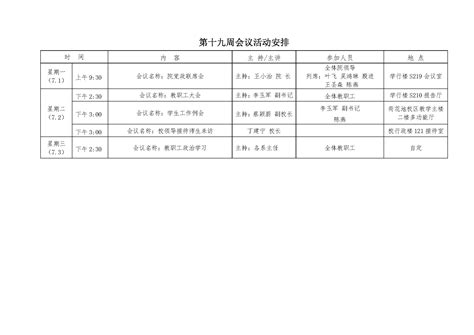 2023 2024学年第二学期第十九周会议活动安排 环境科学与工程学院