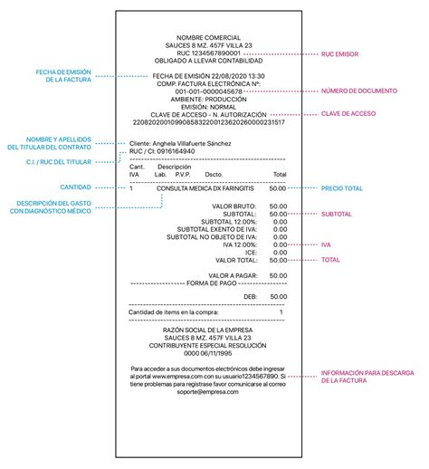 Qu Requisitos Debe Cumplir Mi Factura Electr Nica Para Ser