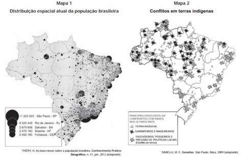 Concentração Fundiária Enem