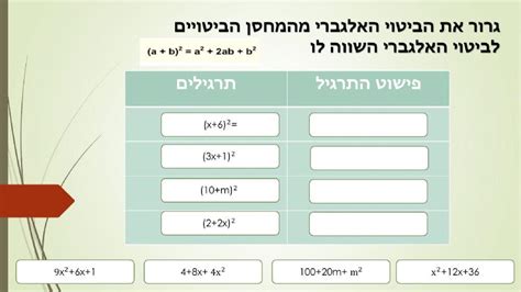 398059 נוסחאות הכפל המקוצר כיתה ט הקבצה ב Nataliroz