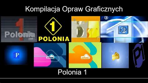 Kompilacja Opraw Graficznych 1 Polonia 1 1993 Teraz Update 2 0