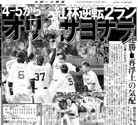 スポーツ報知 大阪販売局 On Twitter オリックス 紅林弘太郎 内野手が球団史上最年少 サヨナラ弾 中嶋監督 から歓喜の