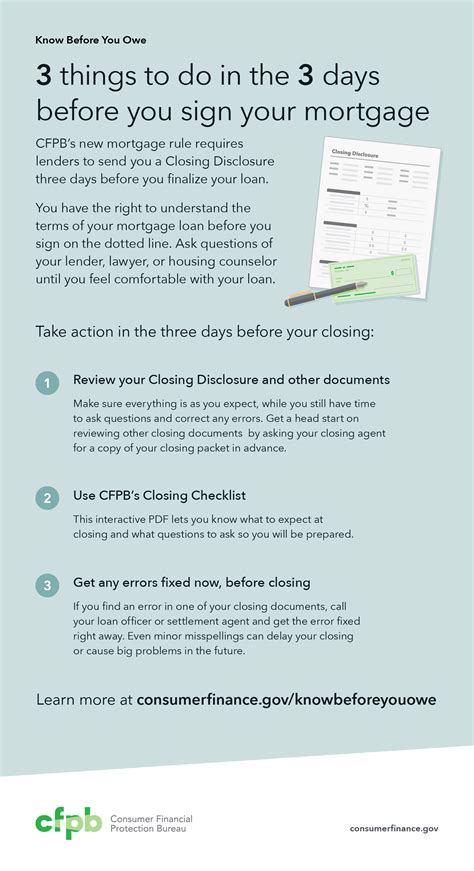 Know Before You Owe Closing Disclosure Consumer Financial Protection