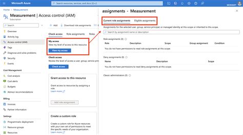 Activate Azure Resource Roles In Pim Azure Ad Microsoft Entra Hot Sex