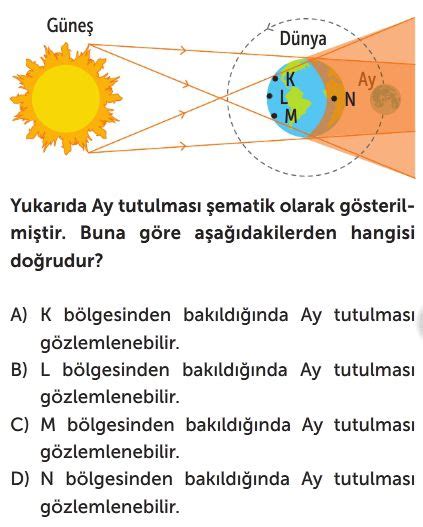 Güneş ve Ay Tutulmaları Test Çöz 6 Sınıf Fen Bilimleri