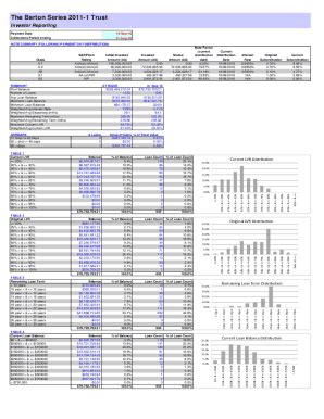 Fillable Online Subordination And Intercreditor Agreements Fax Email