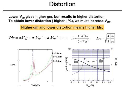 Mixed Signal Vlsi Design Basics Of Cmos Analog