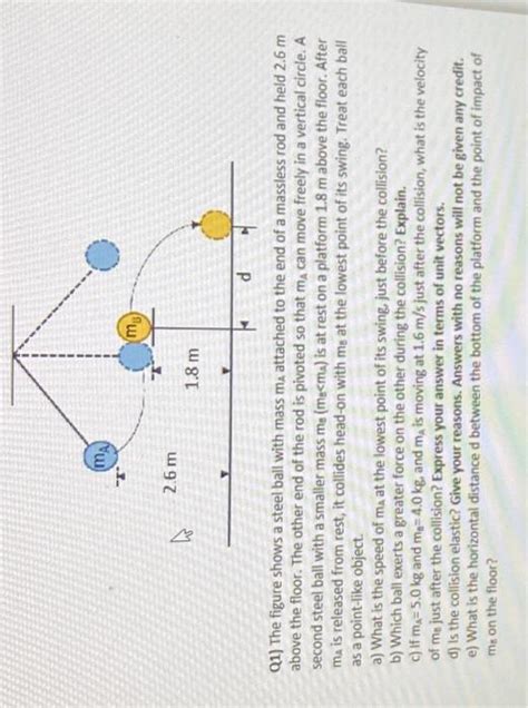 Solved Q The Figure Shows A Steel Ball With Mass Ma Chegg