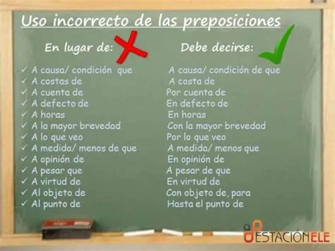 Tipos De Preposiciones Ejemplos Y Buen Uso