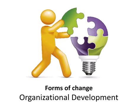 Forms Of Change Organizational Change And Development Manu Melwin