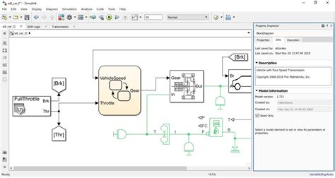 Simulink Rocof Model Hot Sex Picture