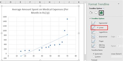 Linear Regression In Excel How To Do Linear Regression In Excel