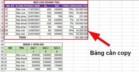 3 cách copy công thức trong Excel không bị lỗi nhanh chóng