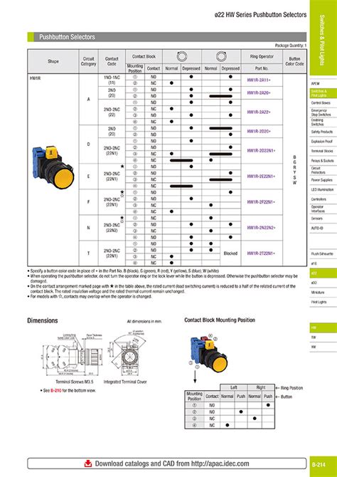 Misumi South East Asia Industrial Configurable Components Supply