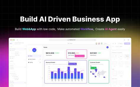 Appsmith Vs Retool Welche Open Source Low Code Plattform Ist Besser